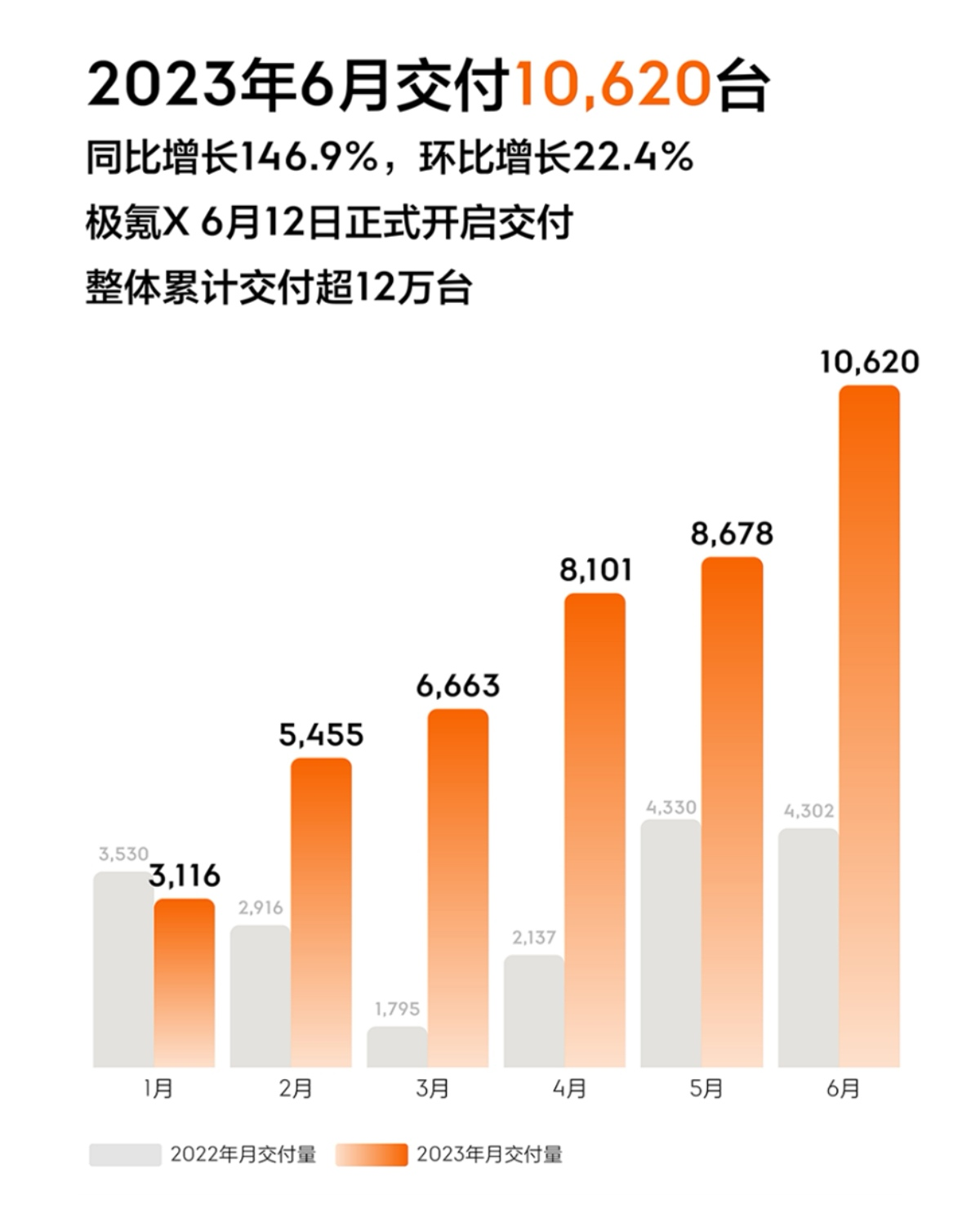 20萬國產(chǎn)車推薦車型_萬國牌汽車_萬國車型產(chǎn)車推薦哪款