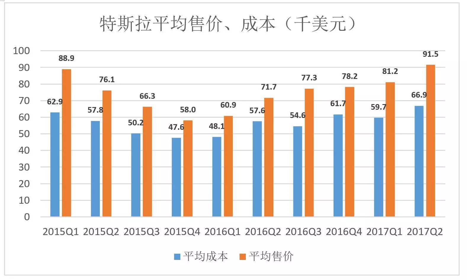 燃油汽車(chē)市場(chǎng)_燃油車(chē)市場(chǎng)份額_燃油車(chē)市值